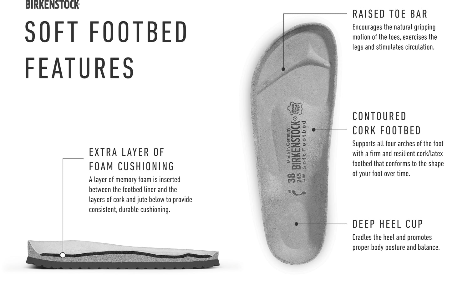 Birkenstock Boston - Narrow
