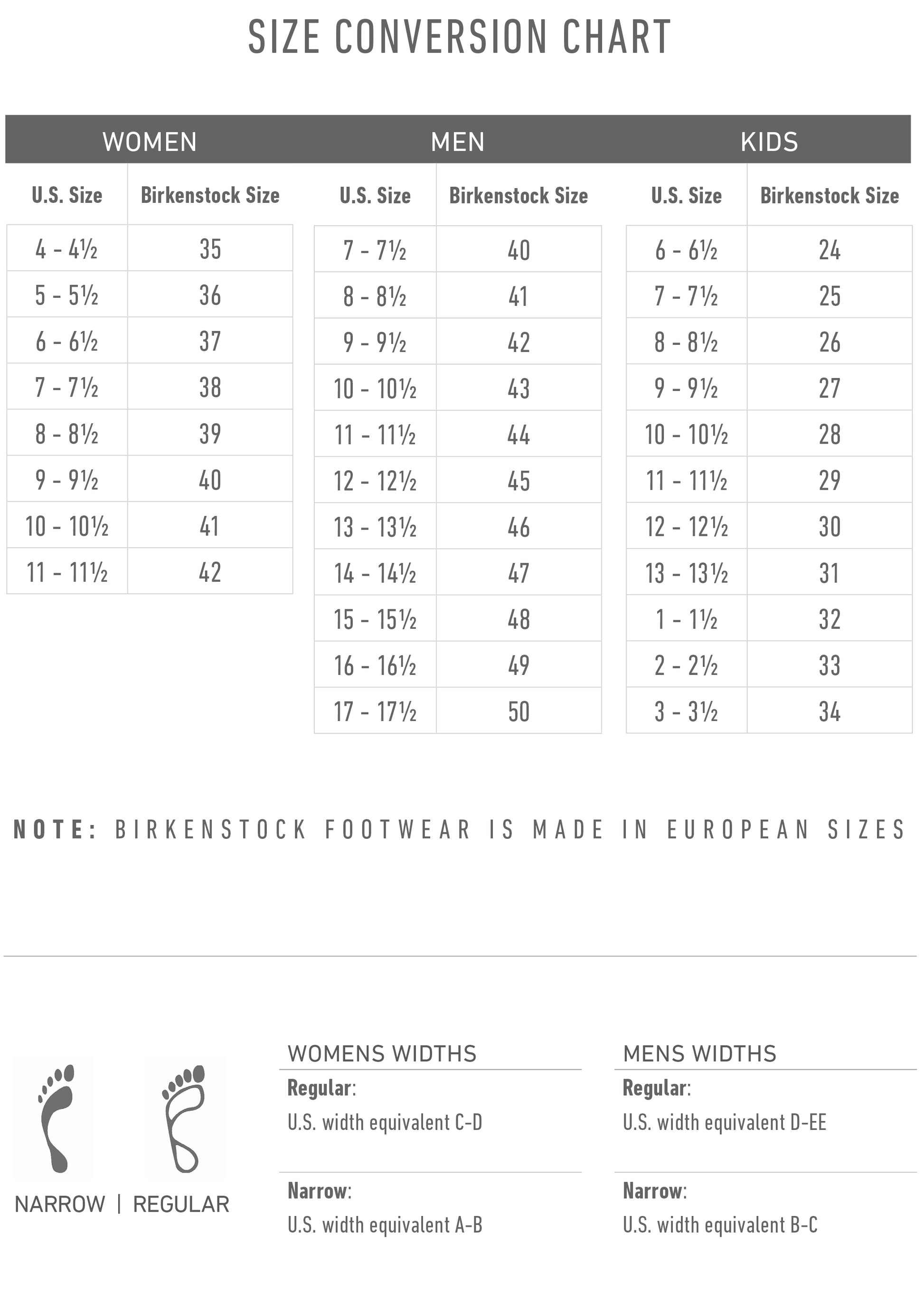 US to European shoe size conversion chart